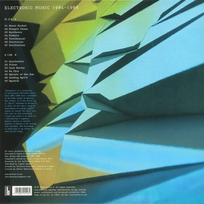 Synthesis / Electronic Music 1984-1988