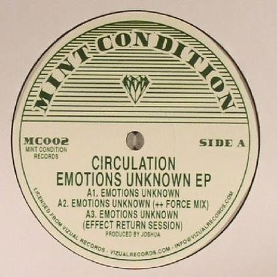 Emotions Unknown