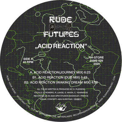 Acid Reaction