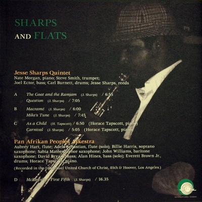 Sharps And Flats