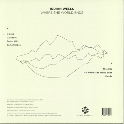 Where The World Ends