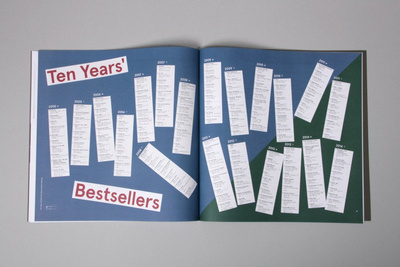 Side One Ten BOX SET