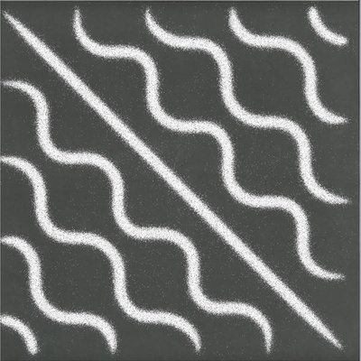 Generator EP