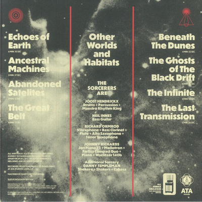 Other Worlds And Habitats
