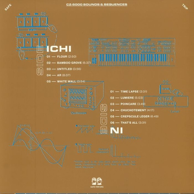 CZ-5000 Sounds & Sequences