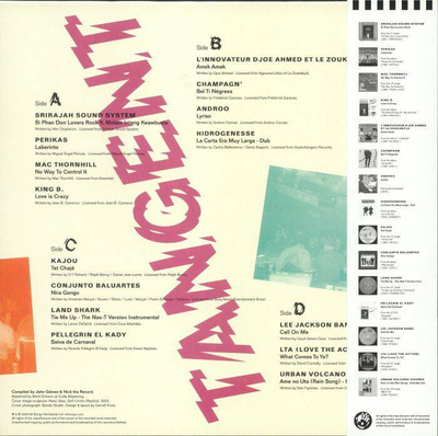 Tangent