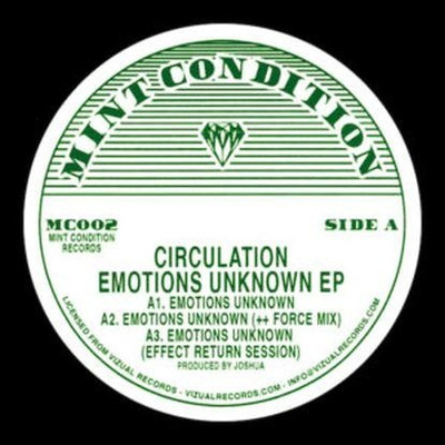 Emotions Unknown