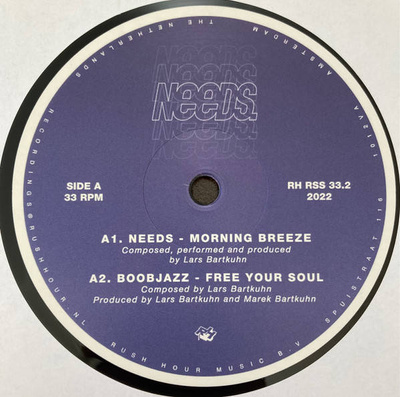 Needs (Not Wants) - Retrospective Part 2