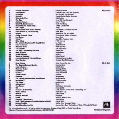 Tom Middleton presents Cosmosonica: Crazy Covers Vol. 1 [Used / Second Hand]