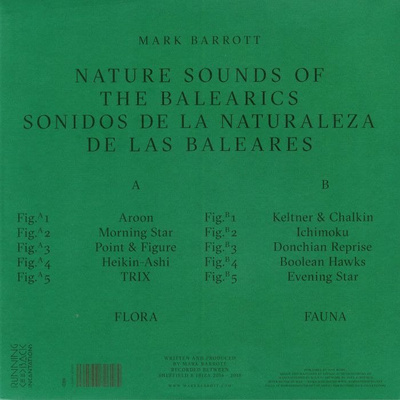 Nature Sounds Of The Balearics (gatefold) 180g