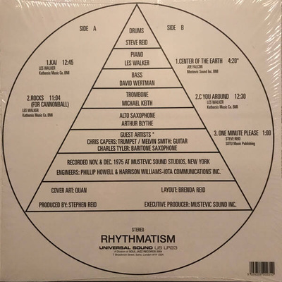 Rhythmatism