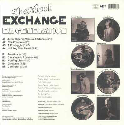 The Napoli Exchange