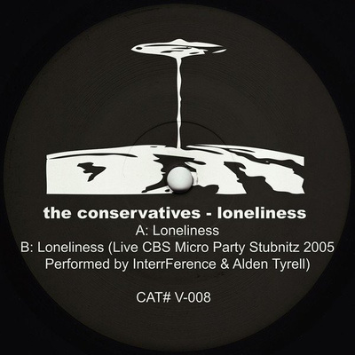 Loneliness
