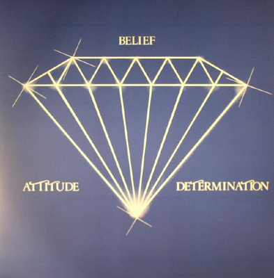 Attitude, Belief & Determination