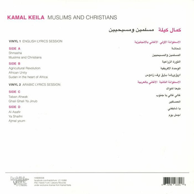 Muslims And Christians