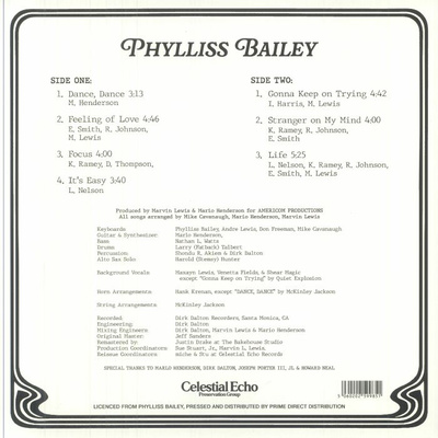 Phylliss