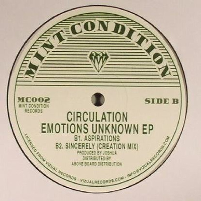 Emotions Unknown