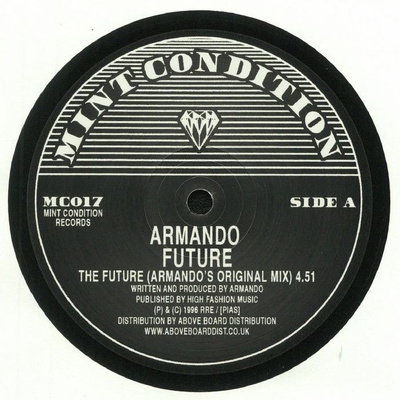 The Future