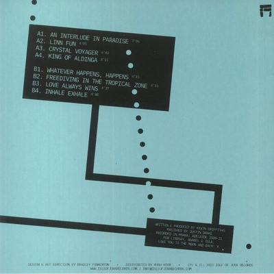 Return To The Island (2025 Repress)