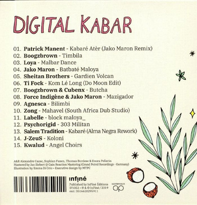 Digital Kabar: Electronic Maloya From La Reunion Since 1980