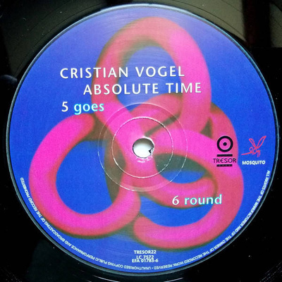 Absolute Time