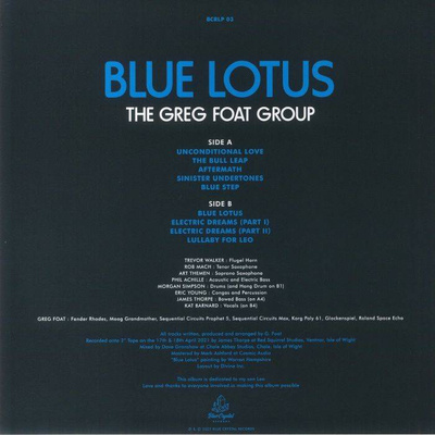 Blue Lotus