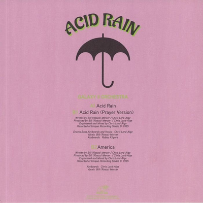 Acid Rain