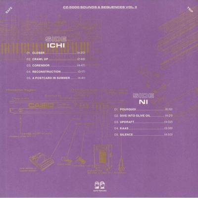 CZ-5000 Sounds & Sequences Vol. II