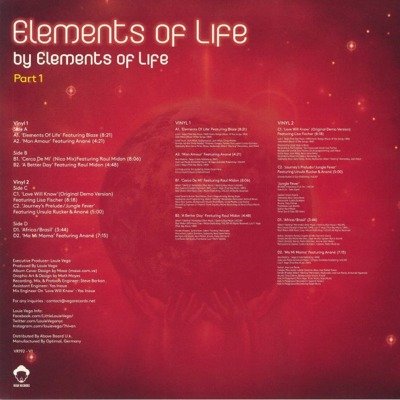 Elements Of Life