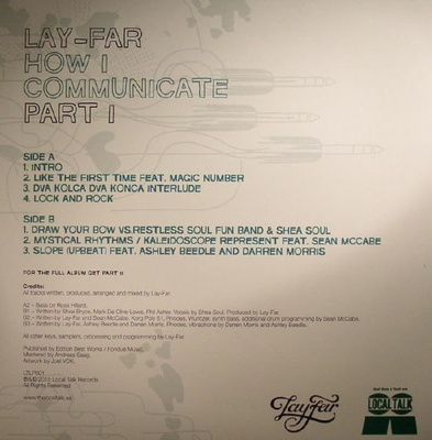 How I Communicate (Part 1)