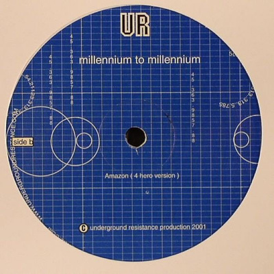 Millennium To Millennium